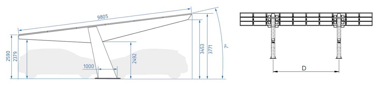 Proyecto Marquesinas Fotovoltaicas Circutor