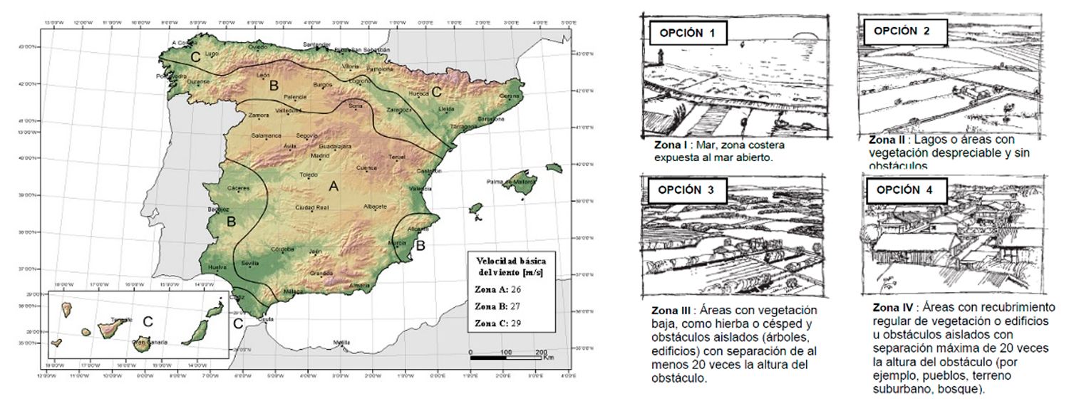 Projeto de painéis fotovoltaicos da Circutor