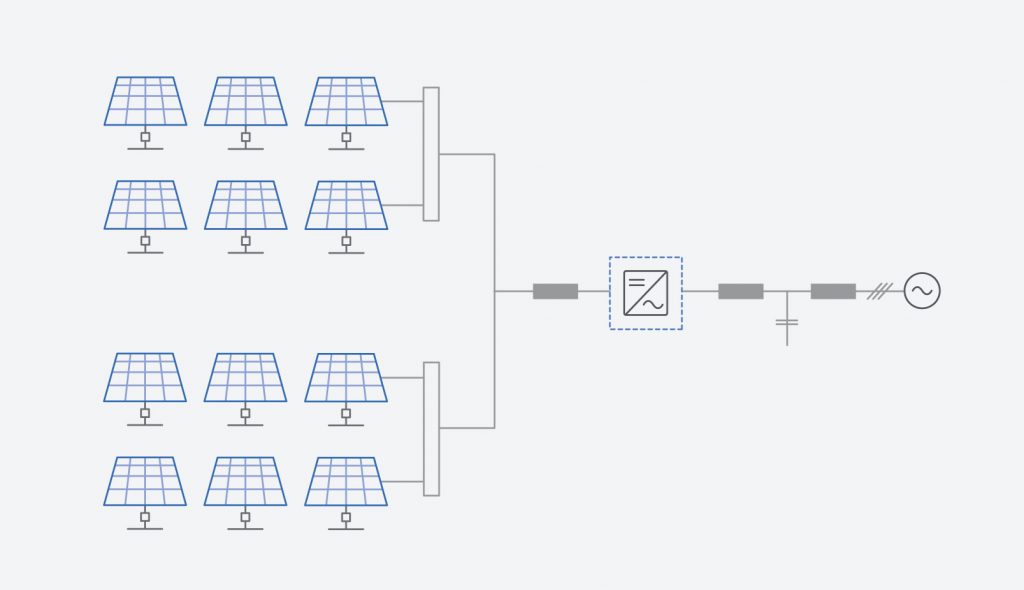 Filtros y reactancias